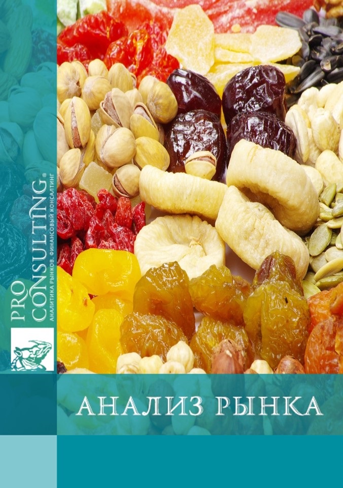 Анализ рынка орехов и сухофруктов Украины. 2015 год